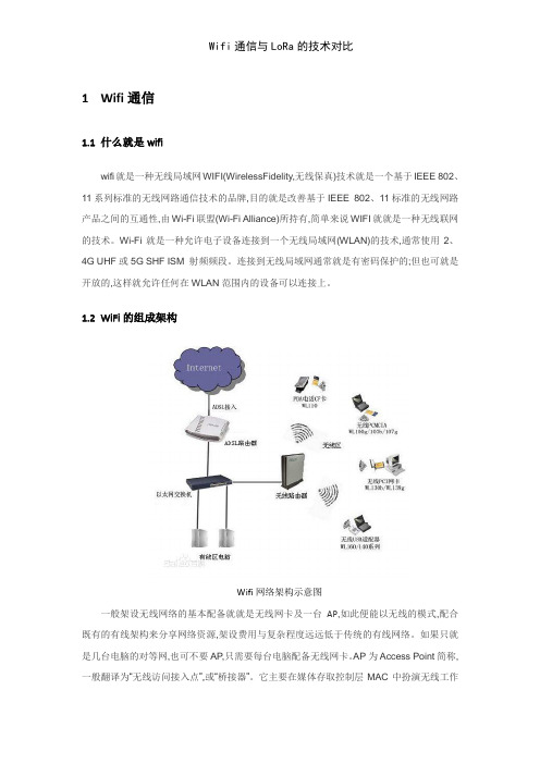 Wifi通信与LoRa的技术对比