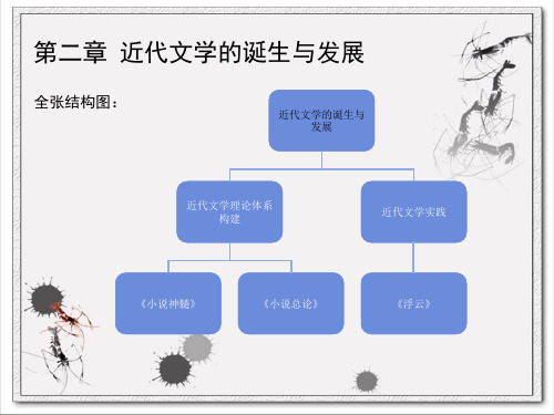 日本近现代文学流派史ppt