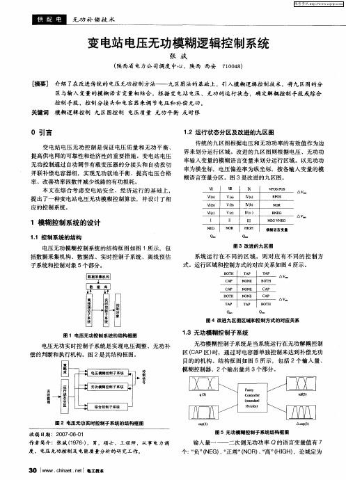 变电站电压无功模糊逻辑控制系统