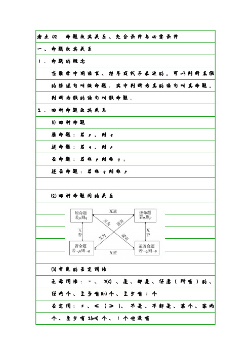 理科数学学霸笔记02命题及其关系、充分条件与必要条件