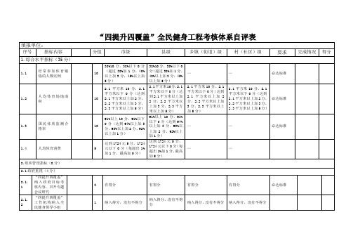 “四提升四覆盖”全民健身工程考核体系自评表