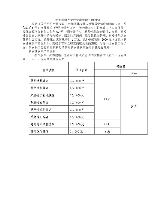 关于参加“女性安康保险”的通知