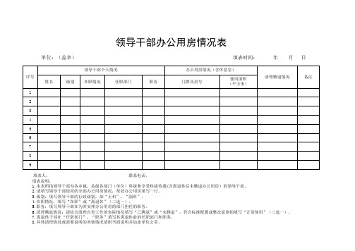 领导干部办公用房情况表