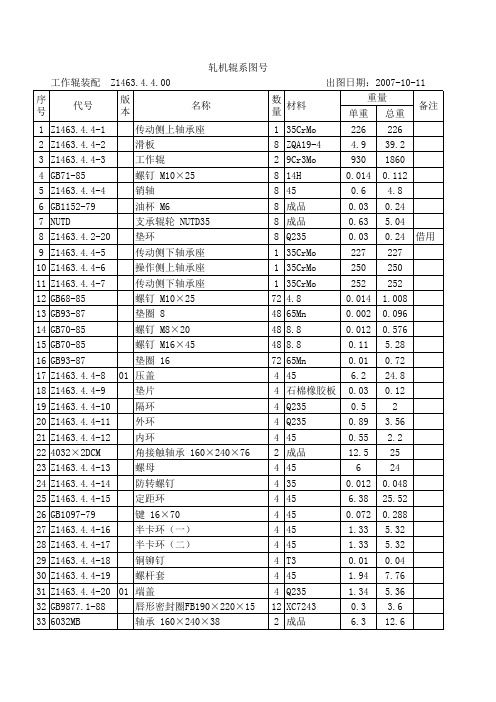 轧机辊系图号