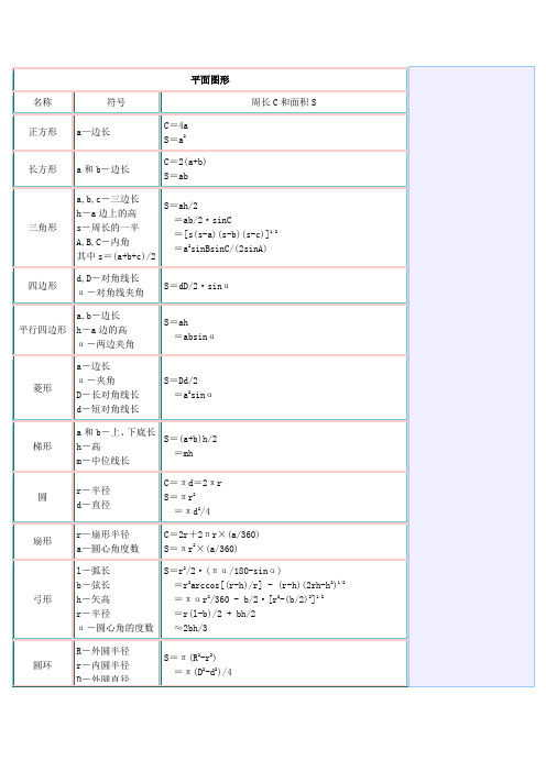 几何平面图形计算公式