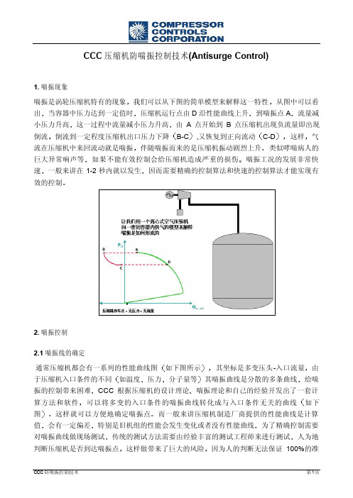 ccc压缩机防喘振控制技术