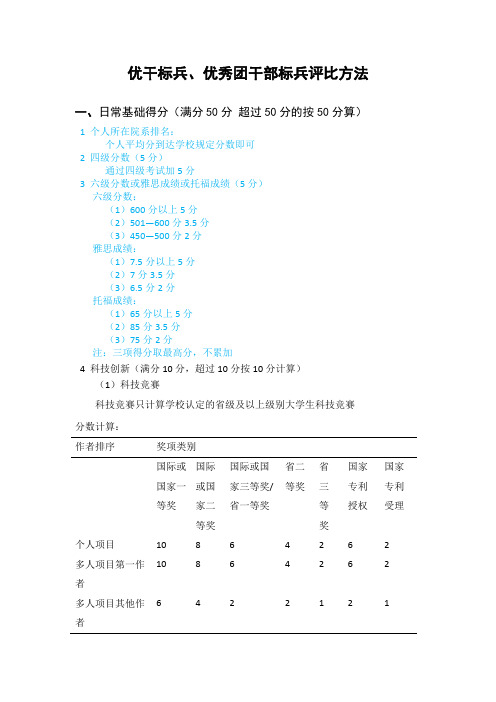 优干标兵、优秀团干部标兵评比方法