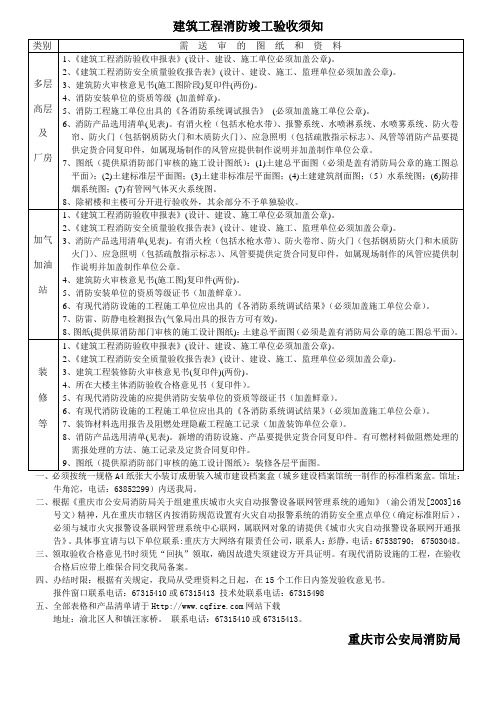 建筑工程消防竣工验收须知