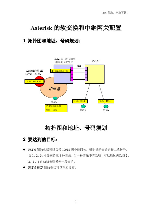 asterisk的软交换和中继网关的配置