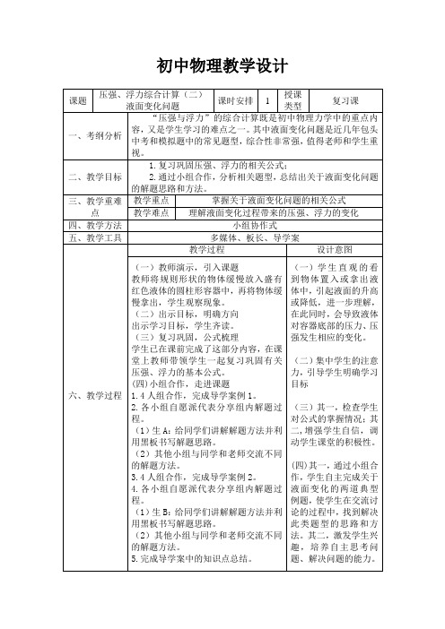 压强、浮力综合计算(二)液面变化问题