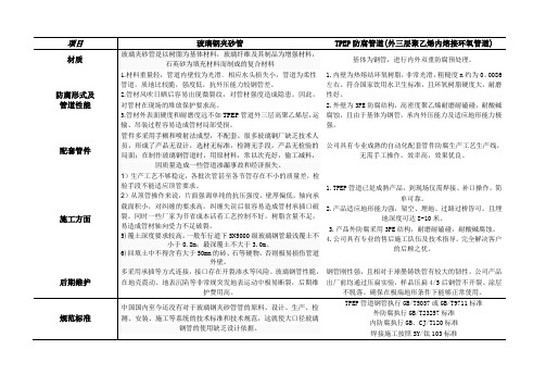 玻璃钢管和TPEP防腐钢管对比