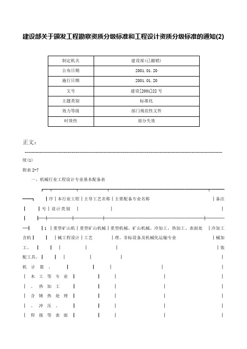 建设部关于颁发工程勘察资质分级标准和工程设计资质分级标准的通知(2)-建设[2001]22号