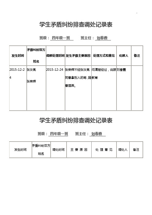 矛盾纠纷排查调处文本记录