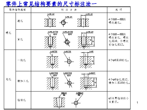 制图中常用符号