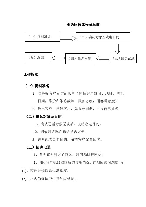 电话回访流程及标准