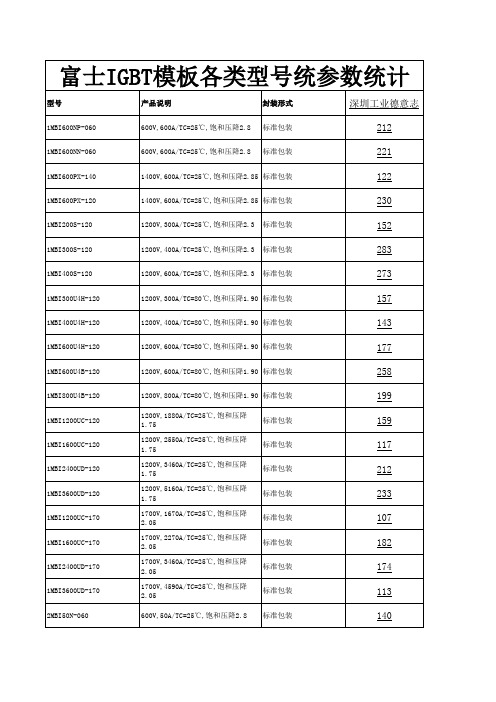 富士IGBT模板各类型号统参数统计