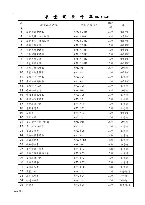 质量记录清单