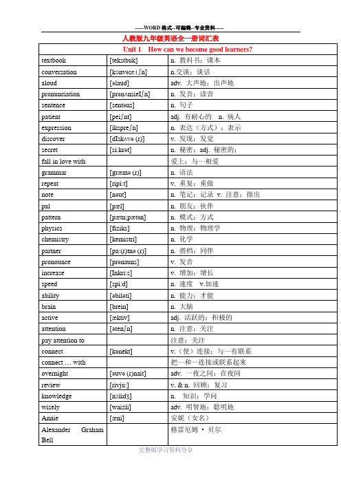 人教版九年级全册英语单词词汇表