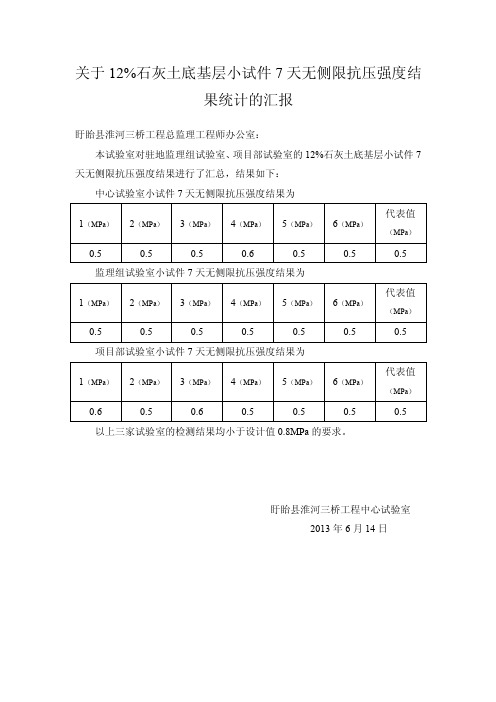 12%石灰土底基层小试件7天无侧限抗压强度