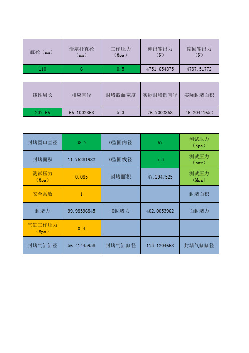 气缸压力计算表格