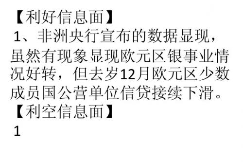 1.29 晚间黄金、白银走势分析