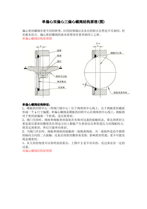 单偏心双偏心三偏心蝶阀结构原理(图)