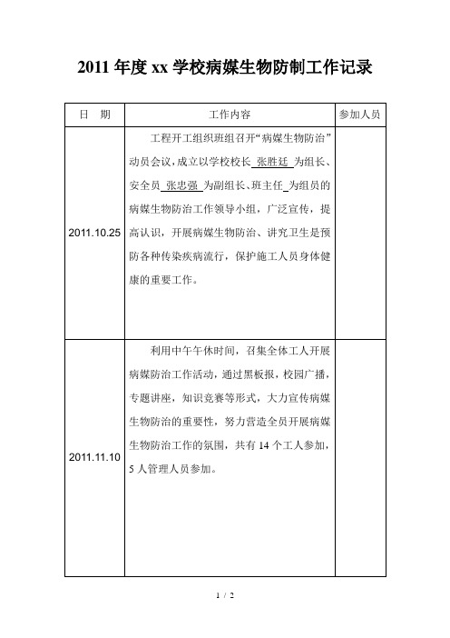 2011年度xx学校病媒生物防制工作记录参考模板