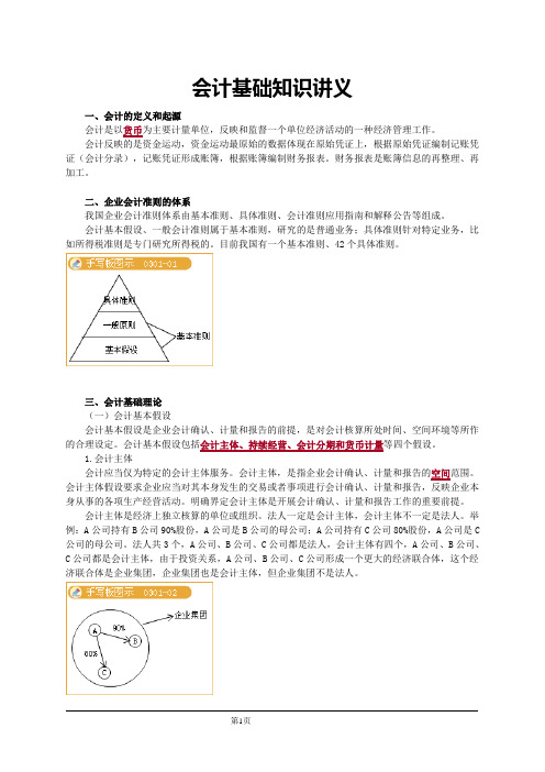 会计基础知识讲义