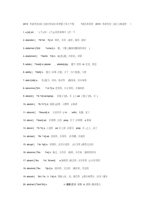 2019考研英语二词汇大纲表(一)