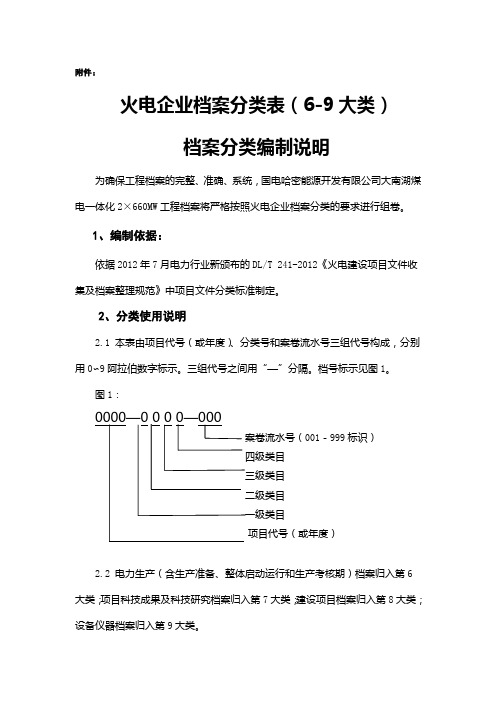 火电企业档案分类表档案分类编制说明