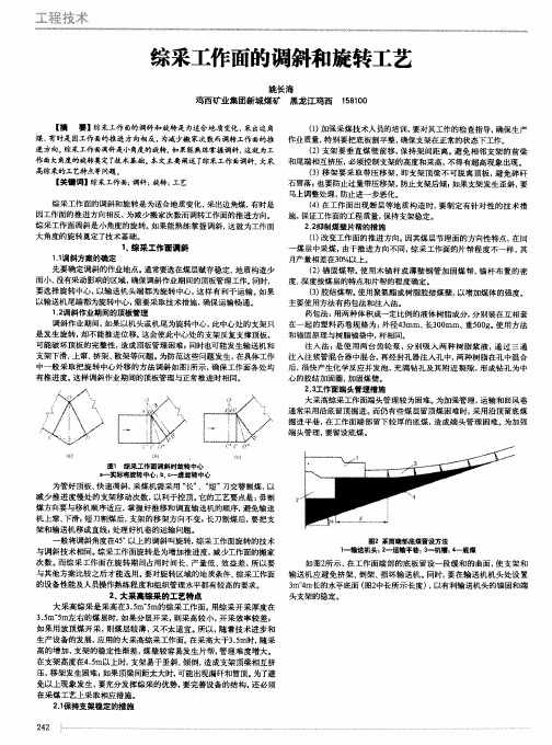 综采工作面的调斜和旋转工艺