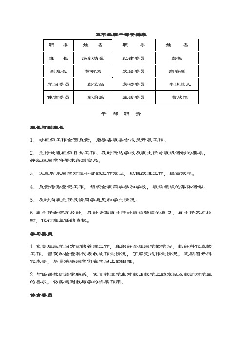 小学班干部名单及其职责一览表