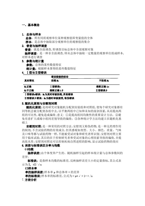 医学统计学考试重点整理