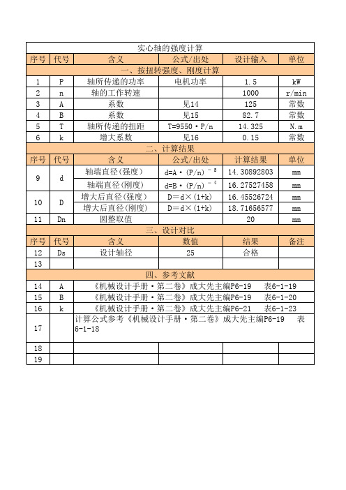 键的强度校核