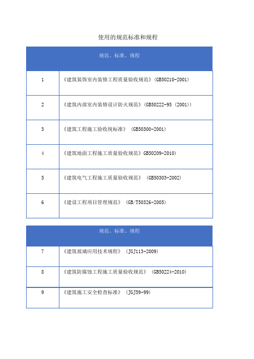 使用的规范标准和规程