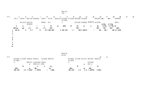 预应力锚索计算表XZJ