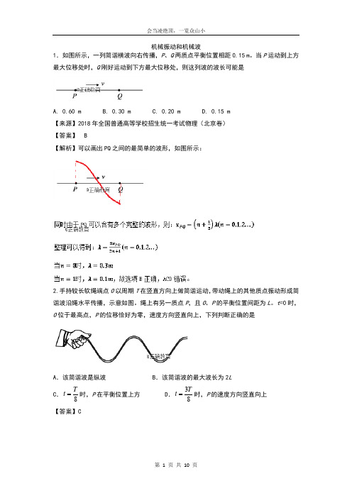 【原创】2019届高考物理一轮复习真题解析：专题(15)机械振动和机械波