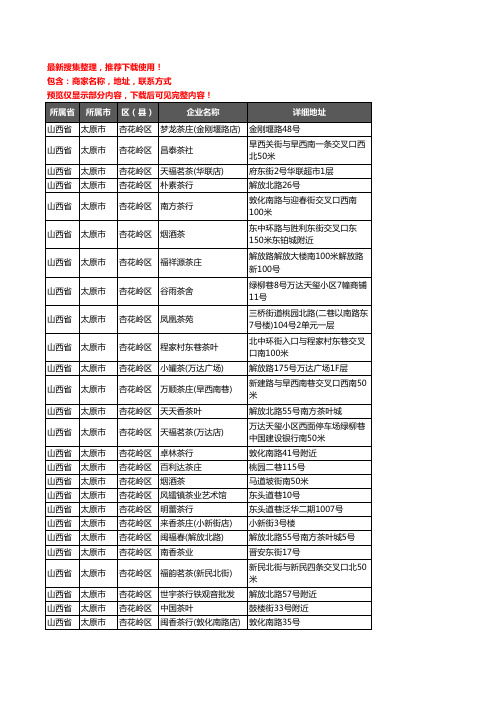 新版山西省太原市杏花岭区茶具企业公司商家户名录单联系方式地址大全110家