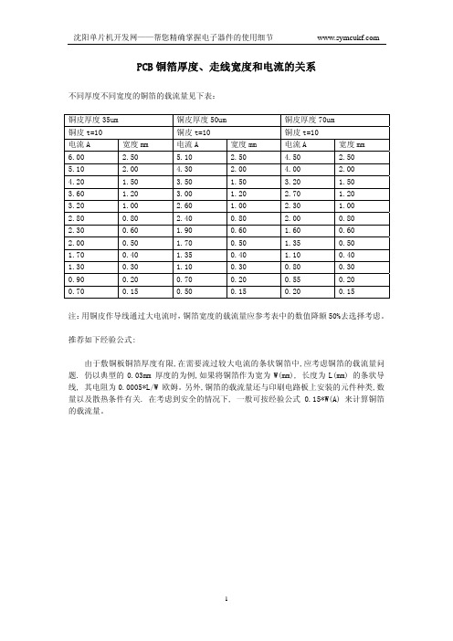 PCB 铜箔厚度、走线宽度和电流的关系