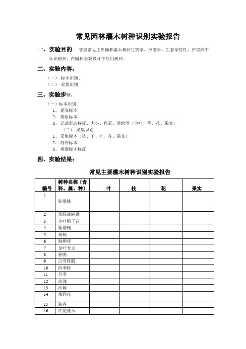 园林植物学实验报告