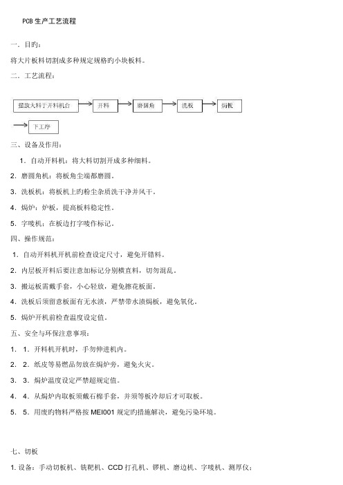 PCB生产标准工艺标准流程