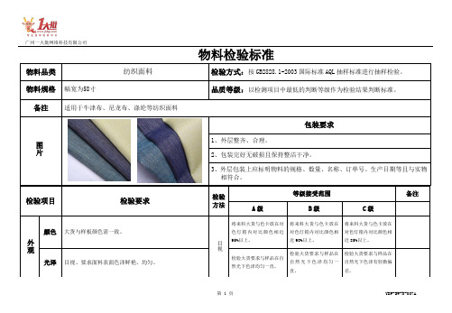 纺织面料检验标准