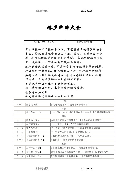 塔罗牌阵大全之欧阳道创编