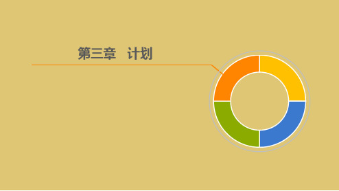 第三章 计划《管理学基础》PPT课件