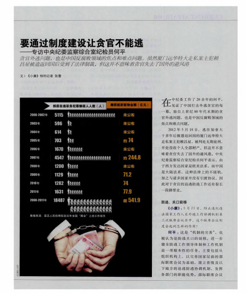 要通过制度建设让贪官不能逃——专访中央纪委监察综合室纪检员何平