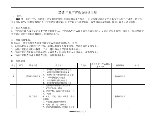 2018复工前设备检修计划(可编辑修改word版)