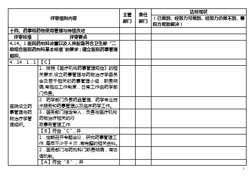 十四、药事和药物使用管理与持续改进