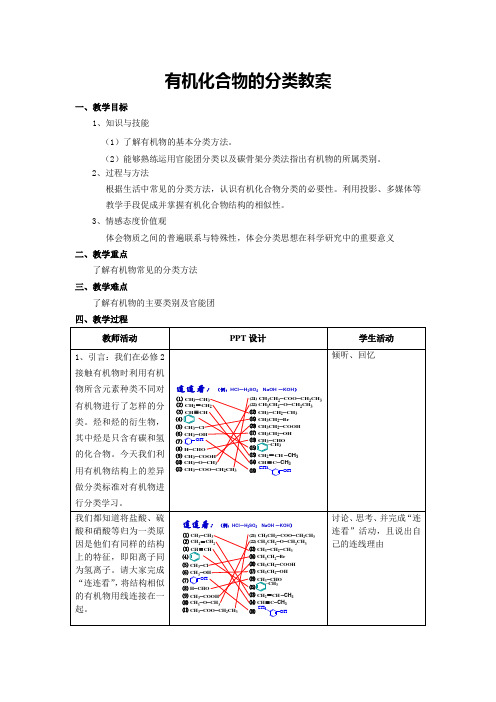 高中化学有机化合物的分类教案