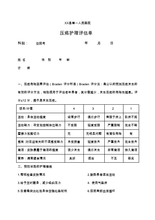 医院压疮护理评估表