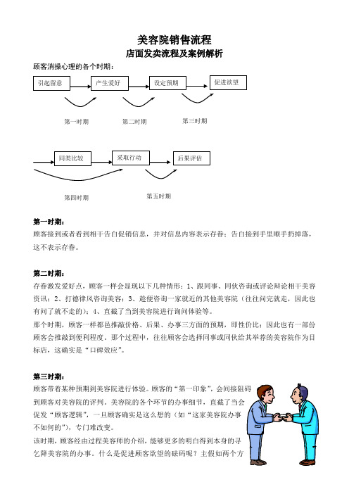 美容院销售流程